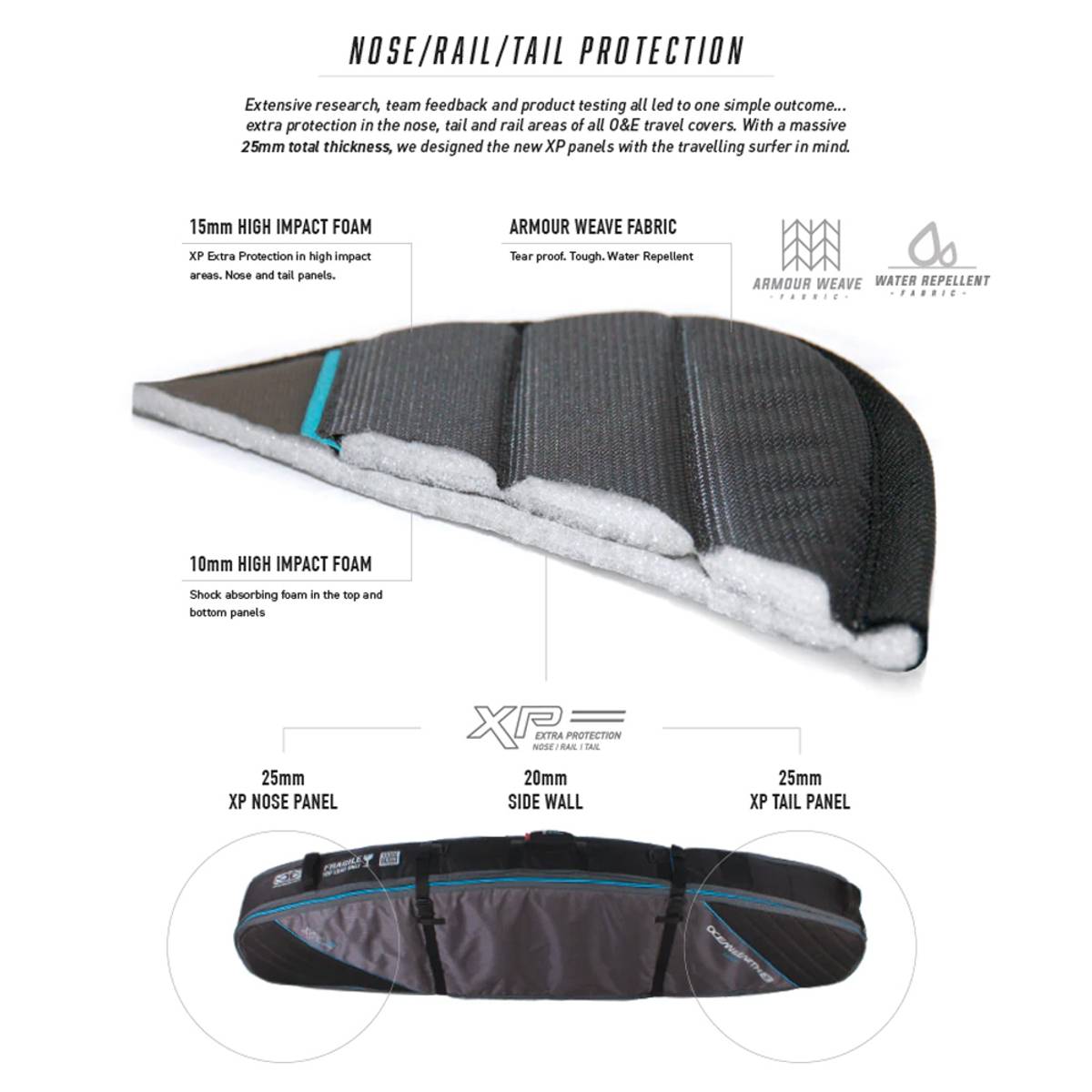 O&E - 6'8 Double Compact Fish Cover
