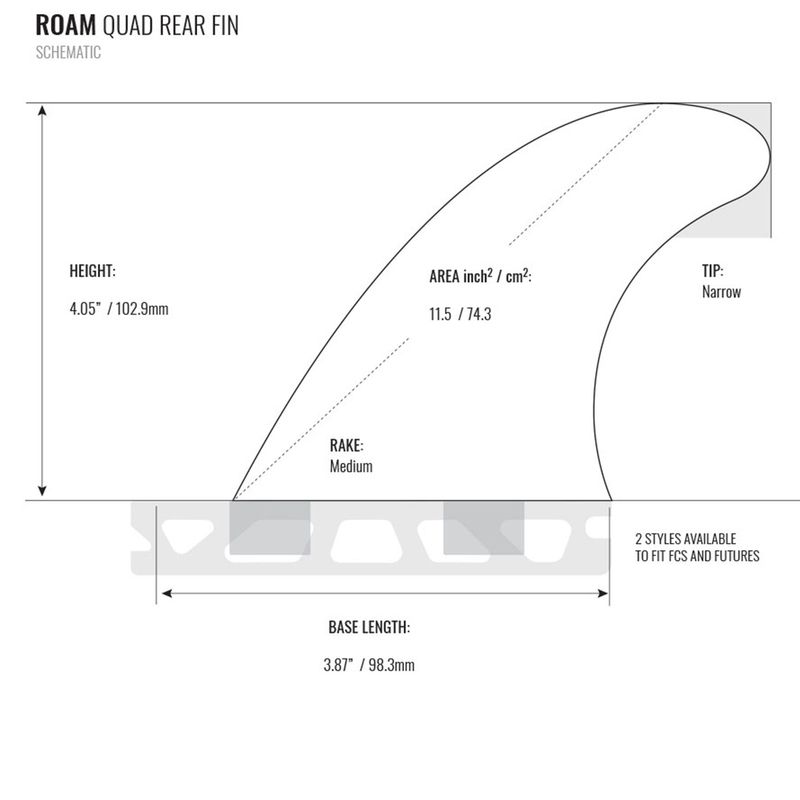 Roam Qaud Rear Fin Set Medium - Blue Black